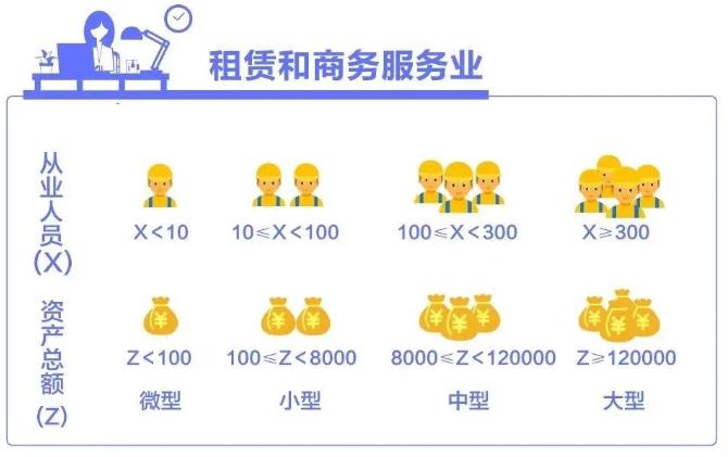 一点通咨询